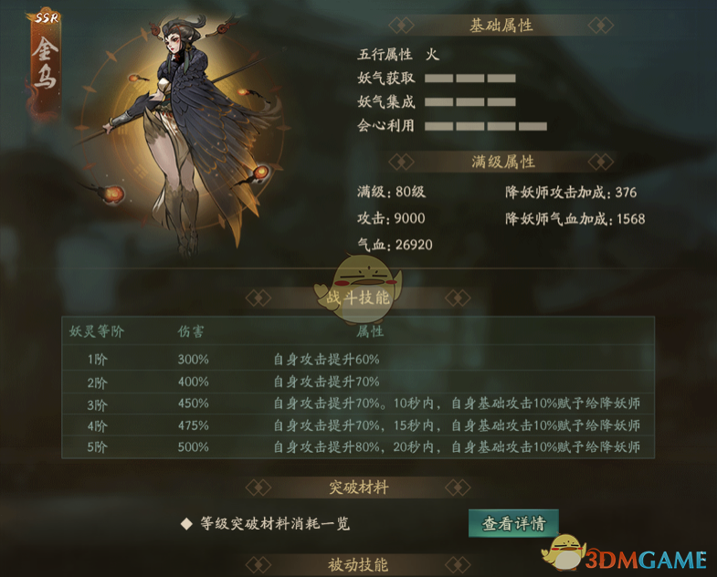 《神都夜行錄》妖靈金烏圖鑒