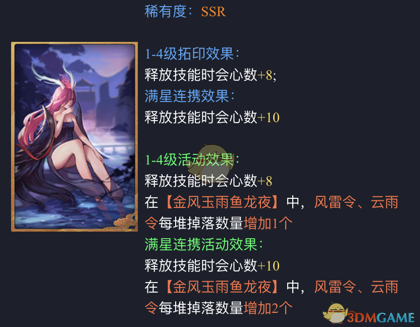 《神都夜行錄》云胡不喜圖鑒拓印