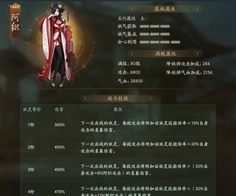 《神都夜行錄》妖靈阿織圖鑒