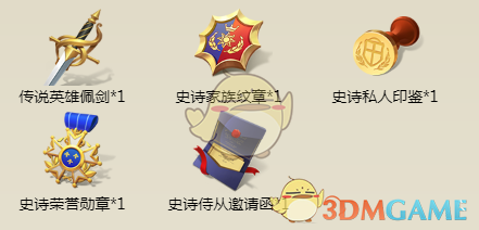 《權(quán)力與紛爭》西斯特·弗萊的技能屬性圖鑒