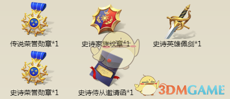 《權(quán)力與紛爭》阿提克斯·帕爾奇的技能屬性圖鑒