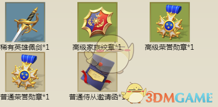 《權(quán)力與紛爭》喬戈·達岡的技能屬性圖鑒
