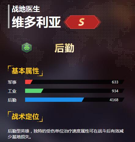《紅警OL》手游維多利亞圖鑒
