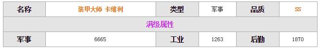 《紅警OL》手游卡維利圖鑒