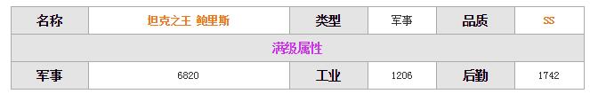 《紅警OL》手游鮑里斯圖鑒