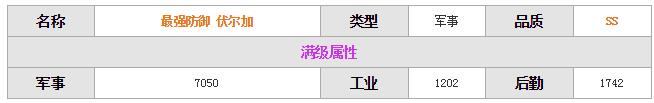 《紅警OL》手游伏爾加圖鑒