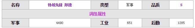 《紅警OL》手游邦德圖鑒