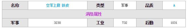《紅警OL》手游鐵皮圖鑒