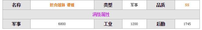 《紅警OL》手游譚雅圖鑒