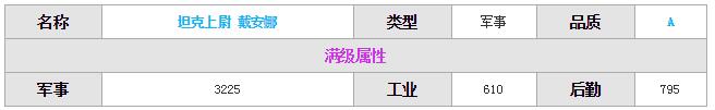 《紅警OL》手游戴安娜圖鑒