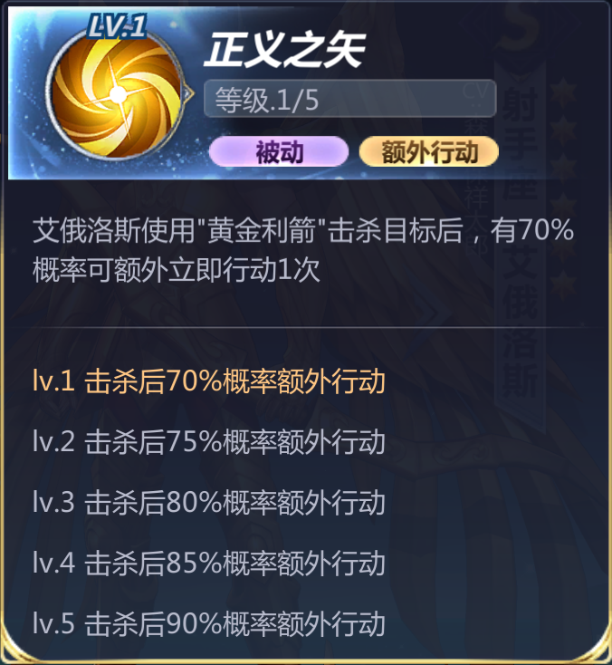 《圣斗士星矢》射手座艾俄洛斯技能圖鑒