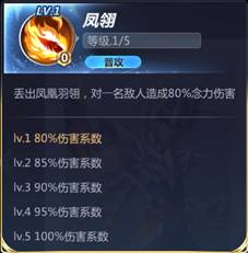 《圣斗士星矢》雙魚座阿布羅狄圖鑒介紹