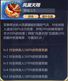 《圣斗士星矢》雙魚座阿布羅狄圖鑒介紹