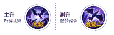 《決戰(zhàn)平安京》鴉天狗玩法攻略大全