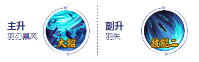 《決戰(zhàn)平安京》大天狗玩法攻略大全