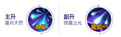 《決戰(zhàn)平安京》荒角色技能加點推薦