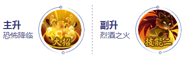 《決戰(zhàn)平安京》貍貓技能加點推薦