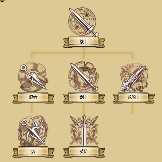 《夢幻模擬戰(zhàn)》角色圖鑒-馬修