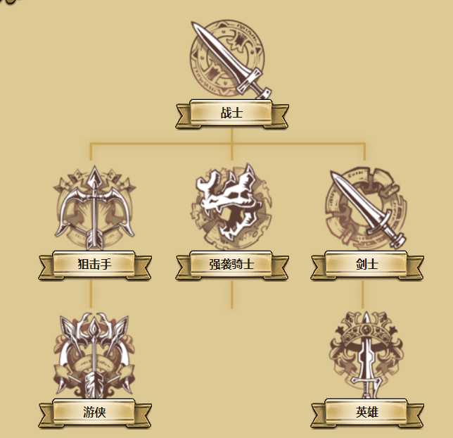 《夢幻模擬戰(zhàn)》角色圖鑒-馬修