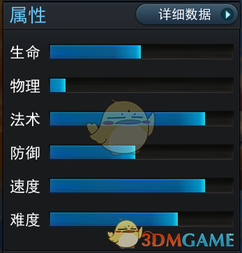 《亂斗西游2》英雄白鼠精資料介紹