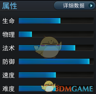 《亂斗西游2》英雄黃眉老佛資料介紹