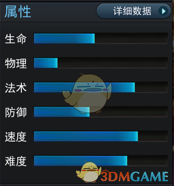 《亂斗西游2》英雄持國(guó)天王資料介紹