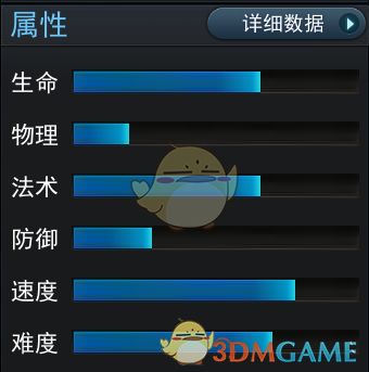 《亂斗西游2》英雄生死簿資料介紹