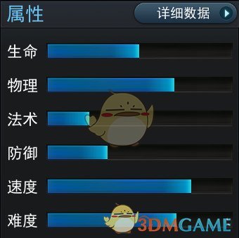 《亂斗西游2》英雄木吒資料介紹