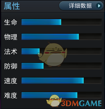 《亂斗西游2》英雄白澤資料介紹