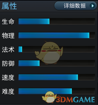 《亂斗西游2》英雄蕩魔天尊資料介紹