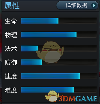 《亂斗西游2》英雄夜叉資料介紹