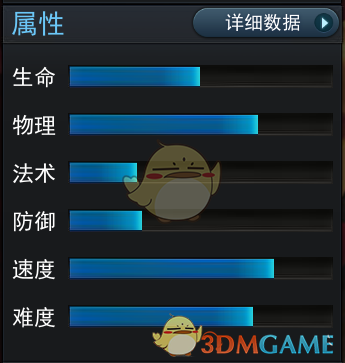 《亂斗西游2》英雄蚩尤資料介紹