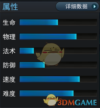 《亂斗西游2》英雄辟寒大王資料介紹