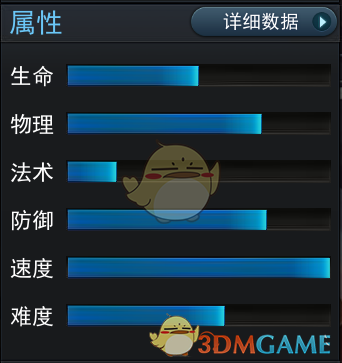《亂斗西游2》英雄東華帝君資料介紹