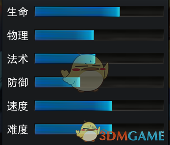 《亂斗西游2》英雄玉皇大帝資料介紹