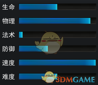 《亂斗西游2》英雄通天教主圖鑒介紹