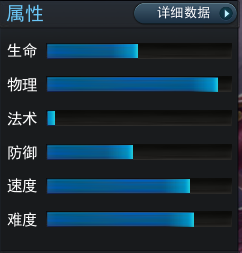 《亂斗西游2》英雄蟒蛇精圖鑒介紹