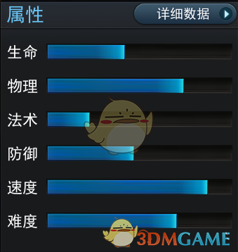 《亂斗西游2》英雄帝釋天圖鑒介紹