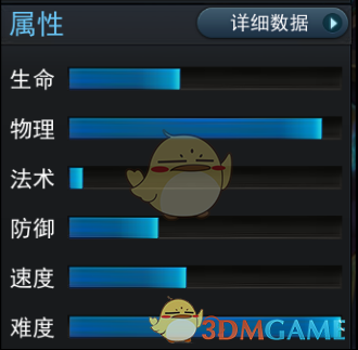 《亂斗西游2》英雄魅影圖鑒介紹