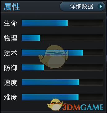 《亂斗西游2》英雄黑白子圖鑒介紹