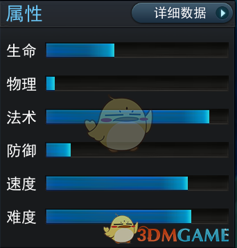 《亂斗西游2》英雄水德星君圖鑒介紹