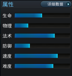 《亂斗西游2》英雄畢月烏圖鑒介紹