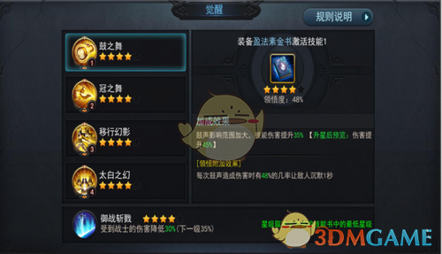 《亂斗西游2》英雄太白金星圖鑒介紹