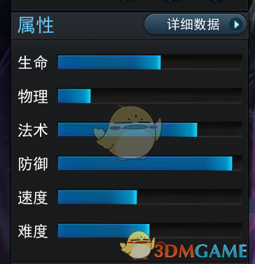 《亂斗西游2》英雄鐘馗圖鑒介紹