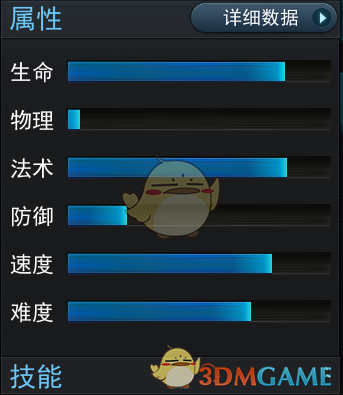 《亂斗西游2》英雄鎮(zhèn)元大仙圖鑒介紹