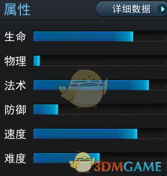 《亂斗西游2》英雄木德星君圖鑒介紹