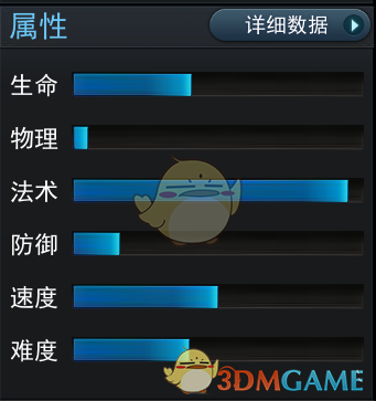 《亂斗西游2》英雄福星圖鑒介紹