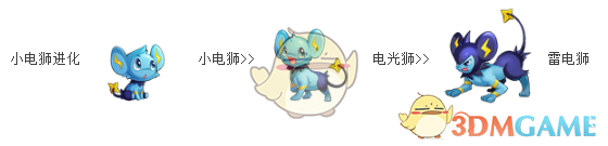 《去吧皮卡丘》小電獅圖鑒