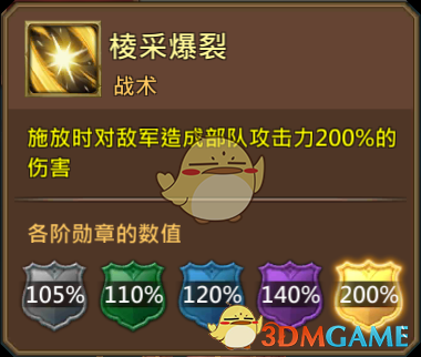 《王國紀(jì)元》曙光行者諾拉圖鑒介紹