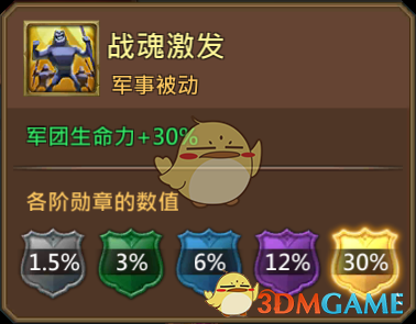 《王國紀(jì)元》曙光行者諾拉圖鑒介紹
